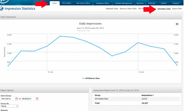 Viewing Impression Tracking on PAS backend